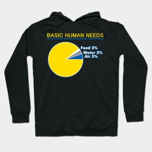 Basic Human Needs - Best Saying Quote Hoodie